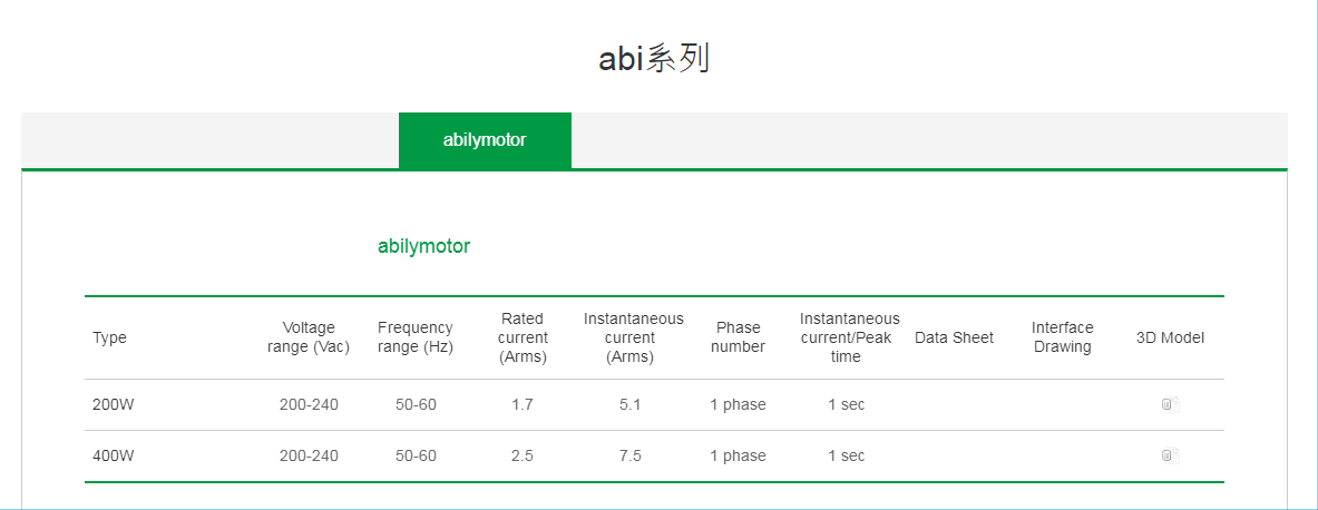 上銀伺服電機(jī)，HIWIN伺服電機(jī),上銀abi系列