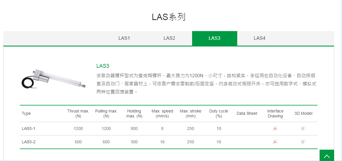 上銀線性致動器，HIWIN線性致動器LAS系列LAS3-1
