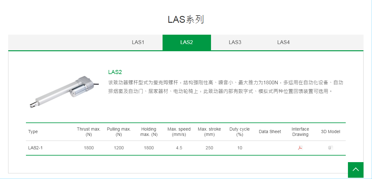 上銀線性致動(dòng)器，HIWIN線性致動(dòng)器LAS系列LAS2-1
