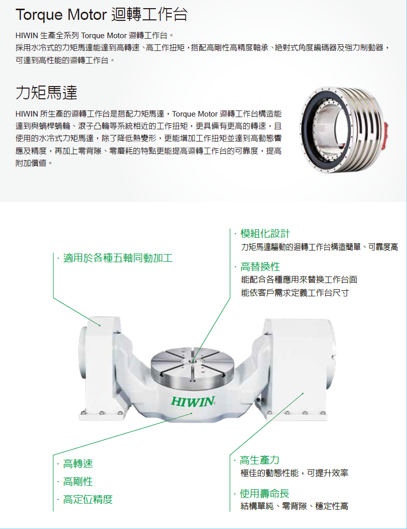 上銀迴轉平臺，HIWIN迴轉平臺RCA系列RCV-125