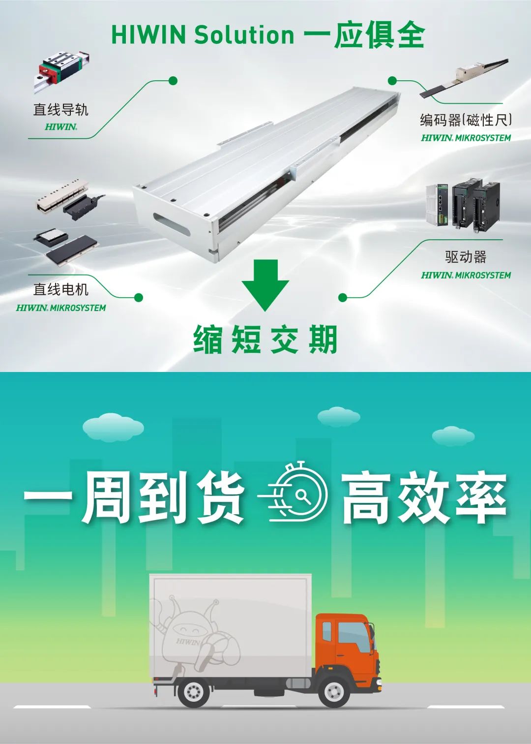 上銀直線電機(jī)模組