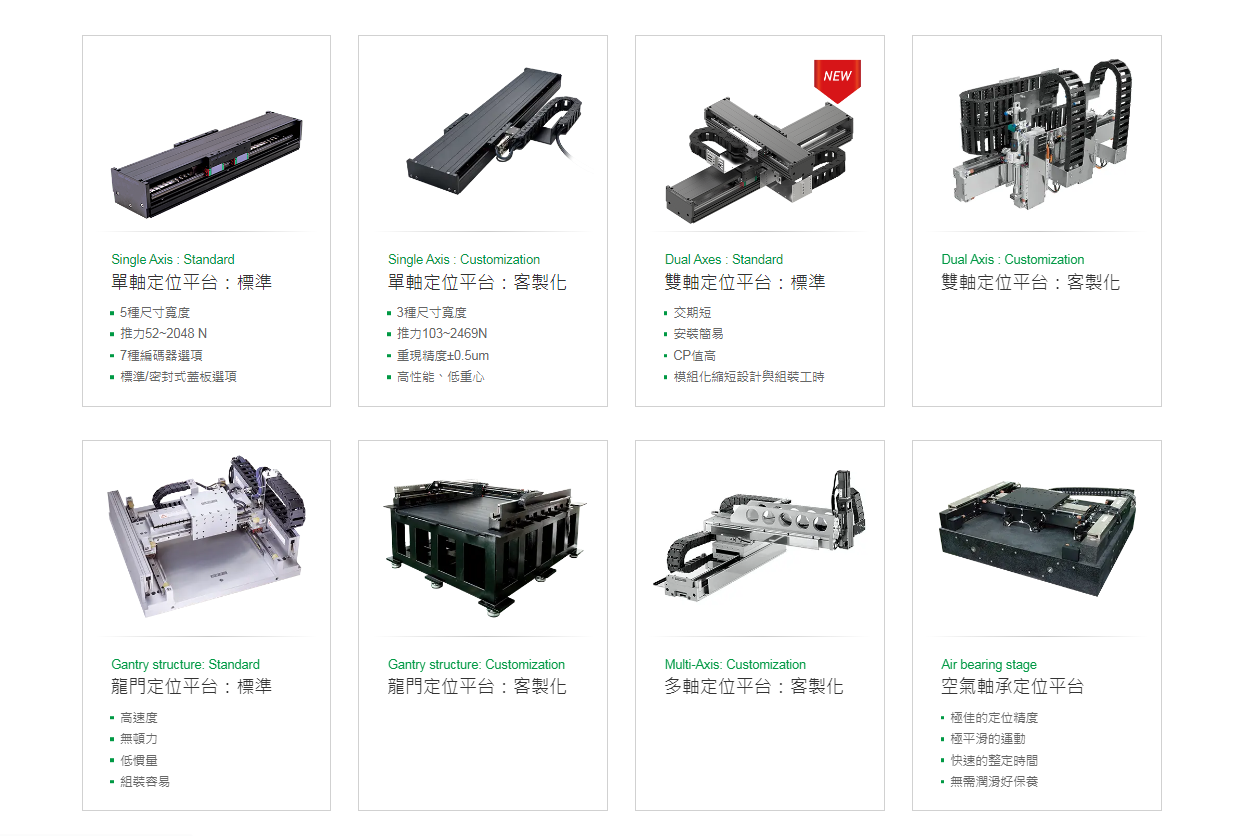 直線電機(jī)速度多塊？